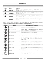 Preview for 5 page of PowerStroke PS903500 Series Operator'S Manual