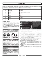 Preview for 6 page of PowerStroke PS903500 Series Operator'S Manual