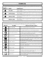 Preview for 46 page of PowerStroke PS903500 Series Operator'S Manual