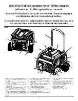 Preview for 2 page of PowerStroke PS905000 series Operator'S Manual