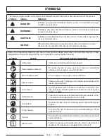 Preview for 9 page of PowerStroke PS905000 series Operator'S Manual