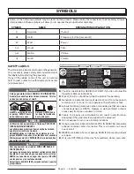 Preview for 10 page of PowerStroke PS905000 series Operator'S Manual