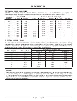 Preview for 12 page of PowerStroke PS905000 series Operator'S Manual