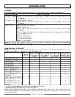 Preview for 21 page of PowerStroke PS905000 series Operator'S Manual