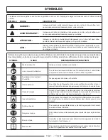 Preview for 31 page of PowerStroke PS905000 series Operator'S Manual