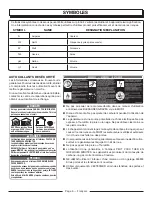 Preview for 32 page of PowerStroke PS905000 series Operator'S Manual