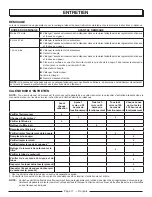 Preview for 43 page of PowerStroke PS905000 series Operator'S Manual