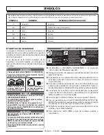 Preview for 54 page of PowerStroke PS905000 series Operator'S Manual