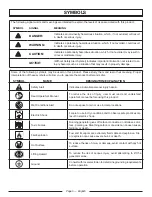 Preview for 9 page of PowerStroke PSi2000B Series Operator'S Manual