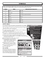 Preview for 10 page of PowerStroke PSi2000B Series Operator'S Manual