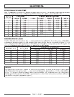 Preview for 12 page of PowerStroke PSi2000B Series Operator'S Manual