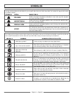 Preview for 29 page of PowerStroke PSi2000B Series Operator'S Manual