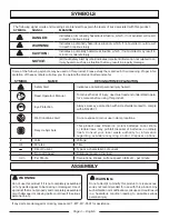 Preview for 4 page of PowerStroke PSL0DD121 Operator'S Manual