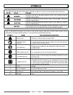 Preview for 5 page of PowerStroke PSL18CS Operator'S Manual