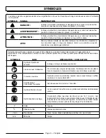 Preview for 15 page of PowerStroke PSL18CS Operator'S Manual