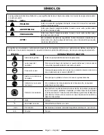 Preview for 25 page of PowerStroke PSL18CS Operator'S Manual