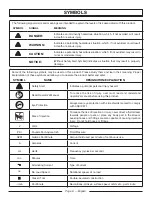 Preview for 6 page of PowerStroke PSL1PS11 Operator'S Manual