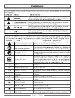 Preview for 20 page of PowerStroke PSL1PS11 Operator'S Manual