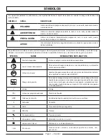 Preview for 34 page of PowerStroke PSL1PS11 Operator'S Manual