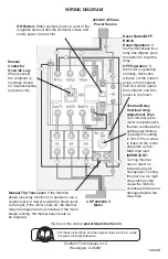 Preview for 2 page of PowerTec 71442 Instruction Sheet