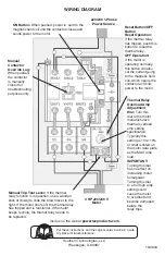 Preview for 2 page of PowerTec 71443 Instruction Sheet