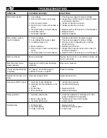 Preview for 12 page of PowerTec DP800 Owner'S Manual