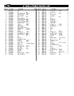 Предварительный просмотр 14 страницы PowerTec DP800 Owner'S Manual