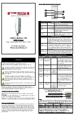 PowerTec PSI NXG-Vision PS18L-U2 User Manual preview