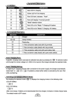 Preview for 7 page of POWERTECH PLUS MB-3603 User Manual