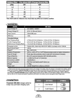 Preview for 9 page of POWERTECH PLUS MB-3603 User Manual