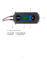 Preview for 4 page of POWERTECH PLUS MB-3613 User Manual