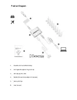 Preview for 3 page of POWERTECH PLUS MP3323 User Manual