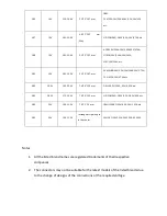 Preview for 7 page of POWERTECH PLUS MP3323 User Manual