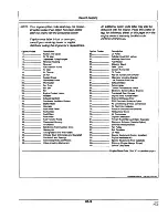 Preview for 9 page of PowerTech 4045HF280 Operating Instructions Manual