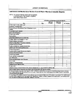 Preview for 57 page of PowerTech 4045HF280 Operating Instructions Manual