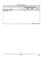 Preview for 58 page of PowerTech 4045HF280 Operating Instructions Manual