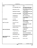 Preview for 112 page of PowerTech 4045HF280 Operating Instructions Manual