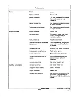 Preview for 113 page of PowerTech 4045HF280 Operating Instructions Manual