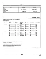 Preview for 120 page of PowerTech 4045HF280 Operating Instructions Manual