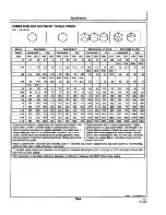 Preview for 122 page of PowerTech 4045HF280 Operating Instructions Manual