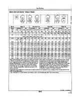 Preview for 123 page of PowerTech 4045HF280 Operating Instructions Manual