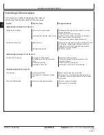 Предварительный просмотр 306 страницы PowerTech 6105ADW Technical Manual