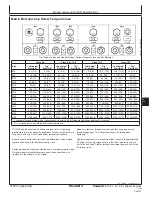 Предварительный просмотр 415 страницы PowerTech 6105ADW Technical Manual