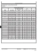 Предварительный просмотр 438 страницы PowerTech 6105ADW Technical Manual