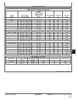 Предварительный просмотр 439 страницы PowerTech 6105ADW Technical Manual