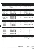 Предварительный просмотр 442 страницы PowerTech 6105ADW Technical Manual