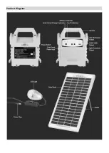 Preview for 3 page of PowerTech MB3697 User Manual