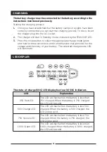 Preview for 5 page of PowerTech MB3904 Instruction Manual