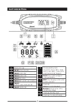 Preview for 5 page of PowerTech MB3906 User Manual