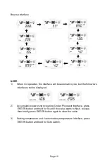 Предварительный просмотр 15 страницы PowerTech MP3741 User Manual